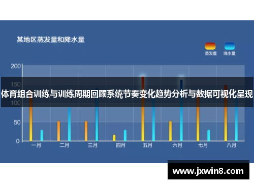 体育组合训练与训练周期回顾系统节奏变化趋势分析与数据可视化呈现